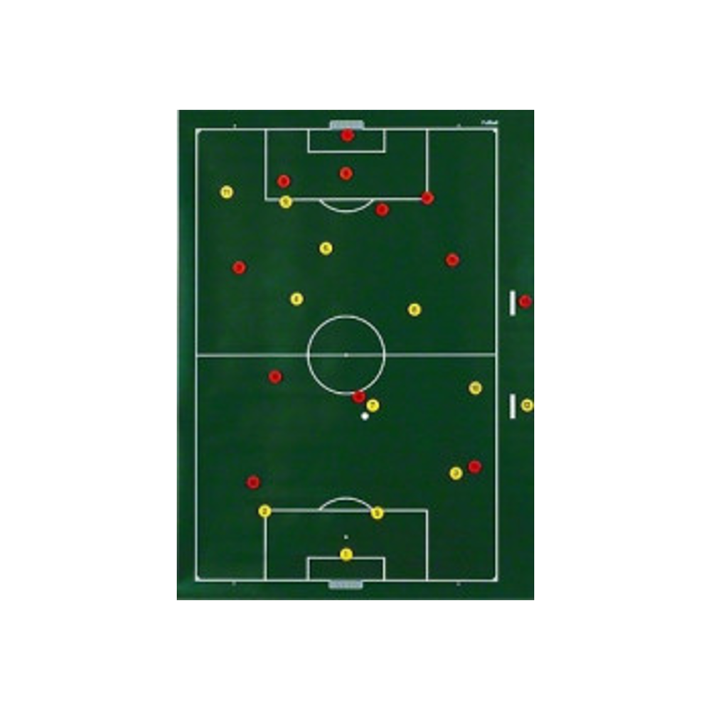 Sportlehrtafel Fussball, Grösse 72 x 53 cm